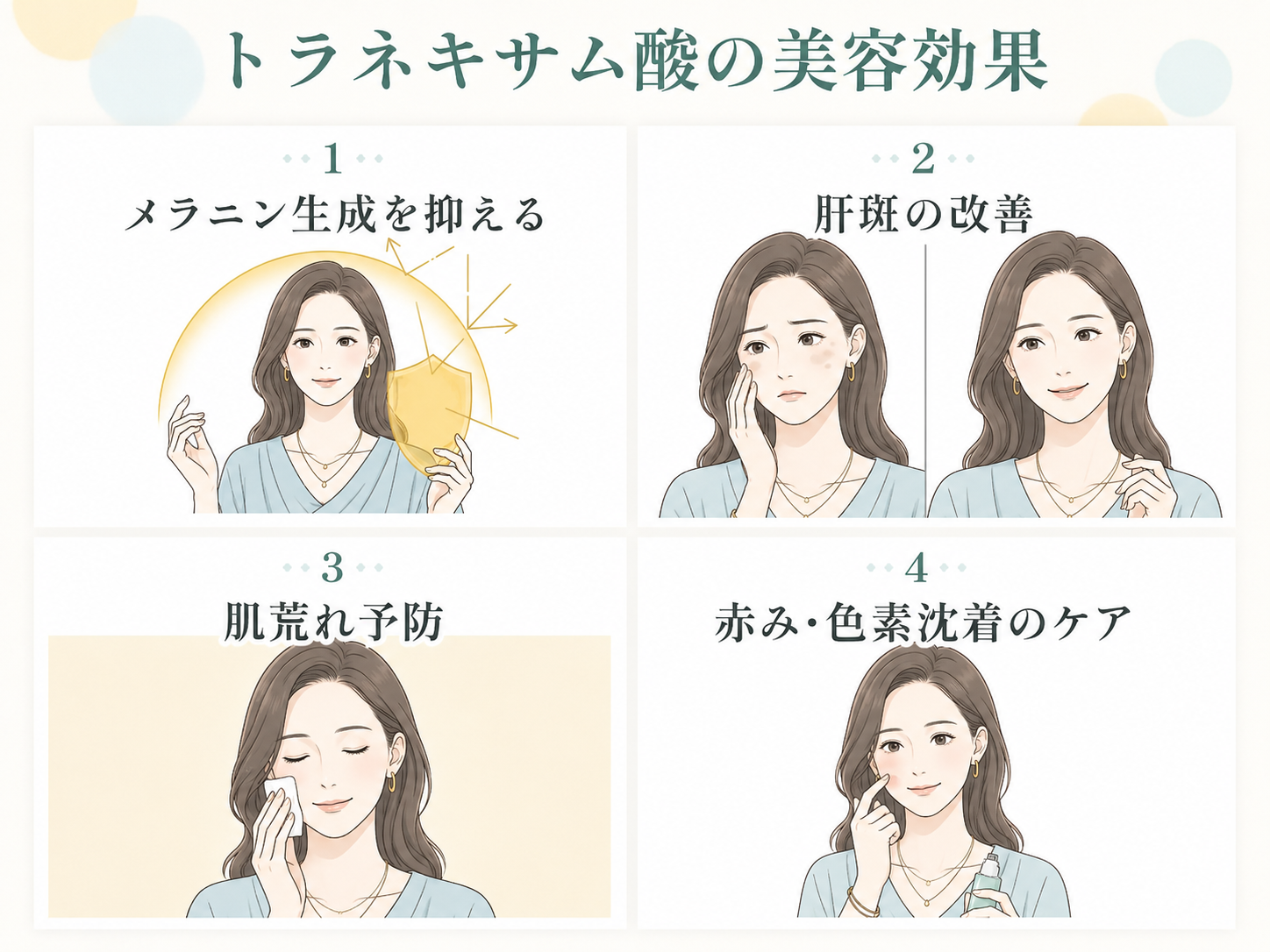 ジェネオX 施術イメージ