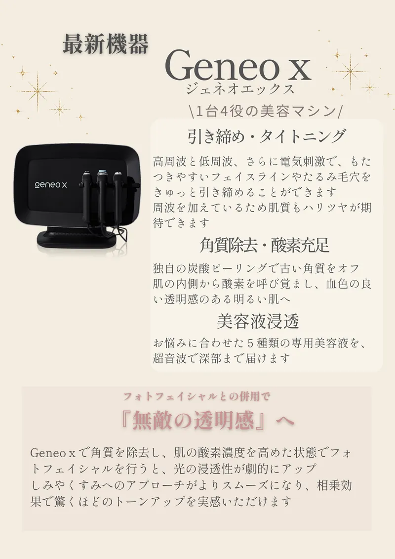 ジェネオX — 1台4役の美容マシン